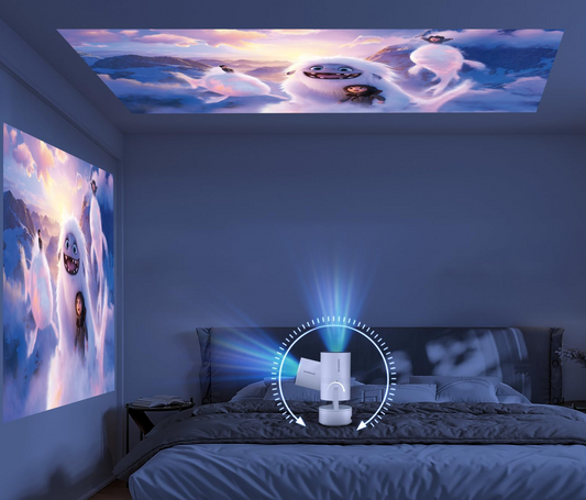 Magcubic Projector Features A 180° Rotatable